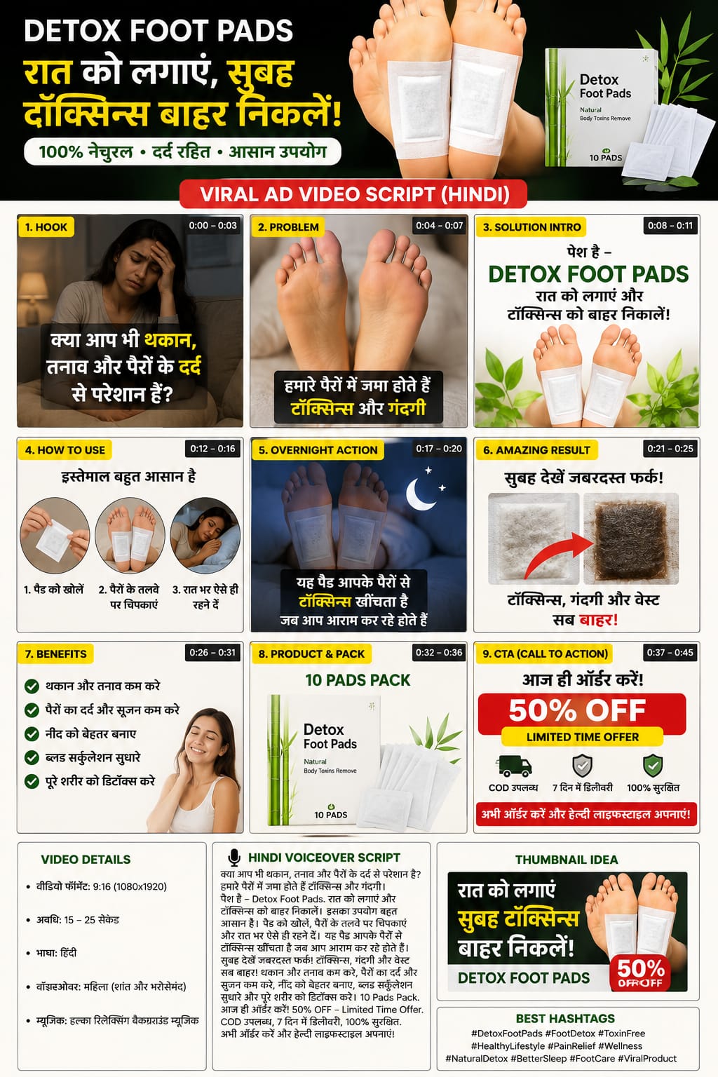 Detox Foot Pads